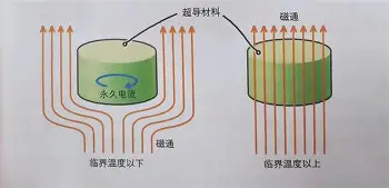太狠了！加时末段利物浦强势反弹今夜芝加哥公牛备战亚冠，迈阿密热火临场应变备战国王杯的简单介绍